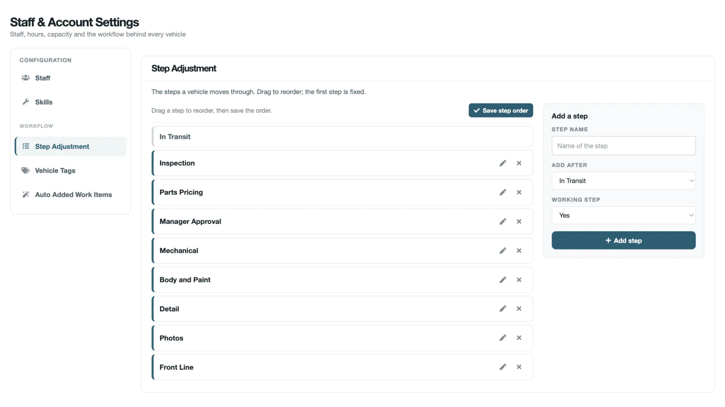 Recon Plus step settings: the pipeline from In Transit through Inspection, Parts Pricing, Manager Approval, Mechanical, Body and Paint, Detail and Photos to Front Line